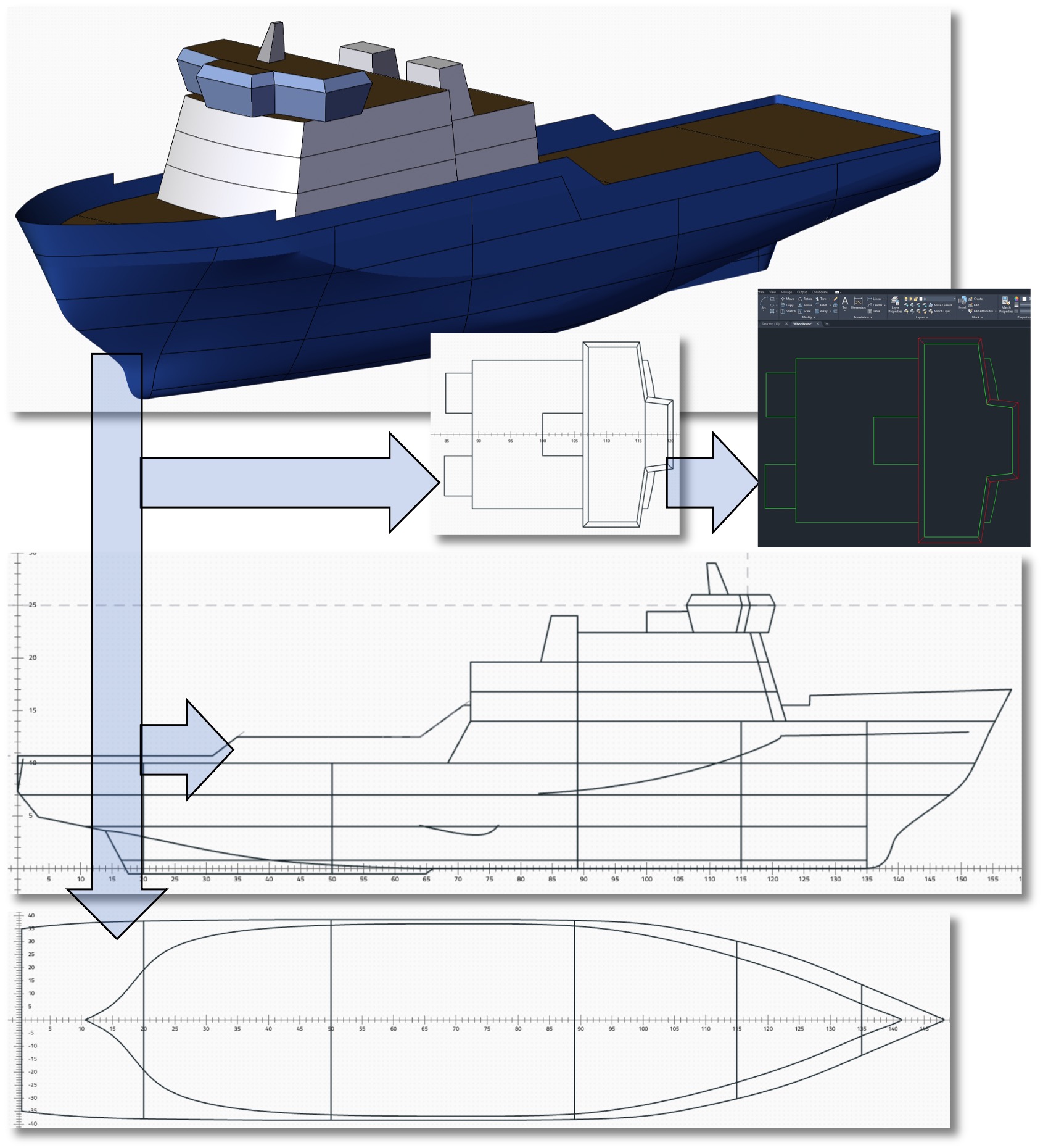 Central Ship Model