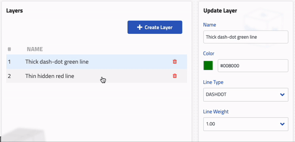 Layers in Naval Architect
