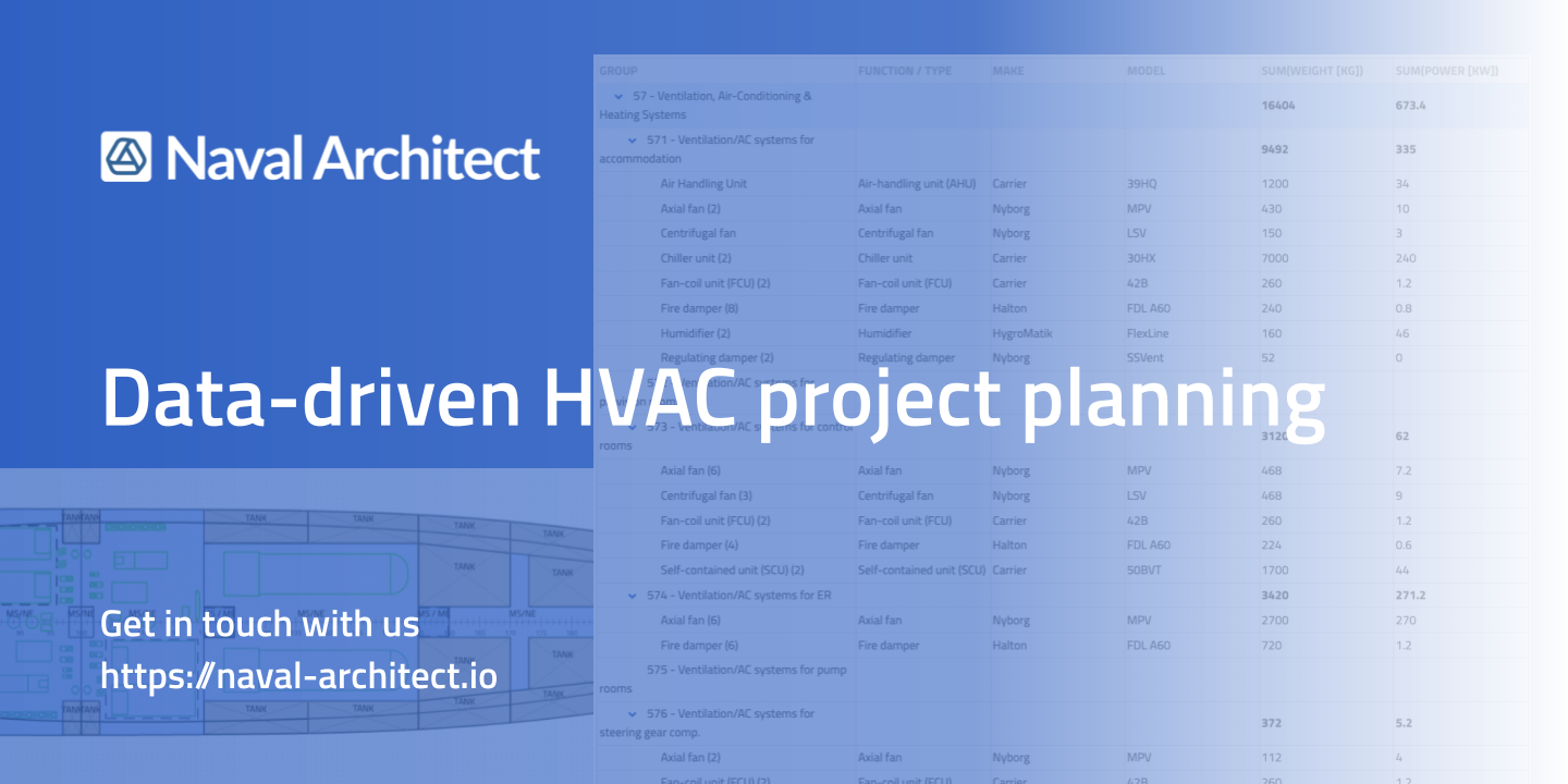 A thumbnail photo for data-driven HVAC project planning